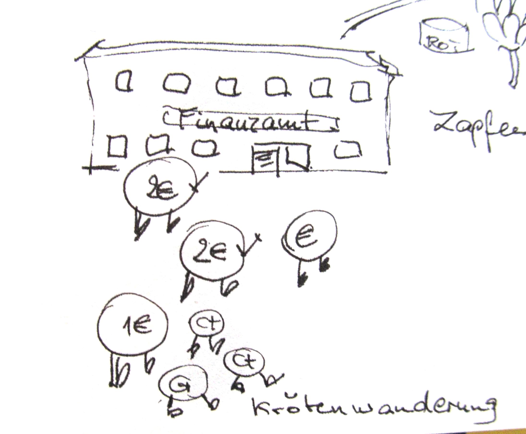 Bild 12 von 20  -  174 kB